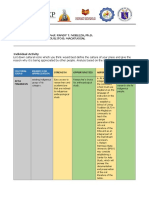 Module 4 - CULED 204 - Indvidual Activity