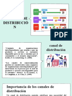 UNIDAD 5 Canales de Distribución