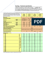 Flexible Ducting Specification