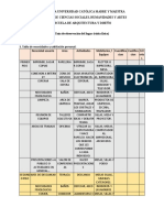 Tabla de