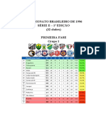 Campeonato Brasileiro de 1996 Série E - 1 Edição (32 Clubes) Primeira Fase Grupo 1