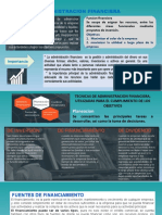 Exposicion Administracion Financiera