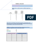 Utilidad y Demanda 2