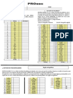 Proesc Hoja para La Aplicación y Calificación