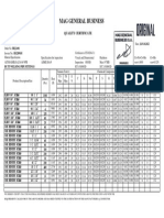 Mag General Business: Quality Certificate