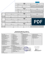 JADWAL PTM DARING FEBRUARI - Blok 2