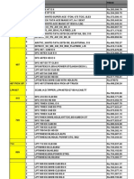 Tata Pricelist