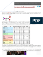 Cómo Determinar Los Pka de Un Aminoácido - Quimitube
