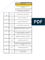 Catalogo Cont Rat Ado Farmacias Del Ahorro