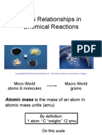 Hubungan Massa Dalam Reaksi Kimia