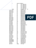 Customer Demographics and Sales Lab5