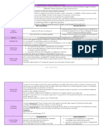 Aplazamiento y Fraccionamiento