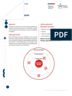 Instrucciones para Implementar Mapa de Actores