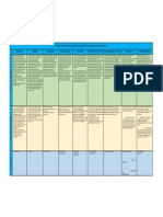 Cuadro Comparativo Paradigmas