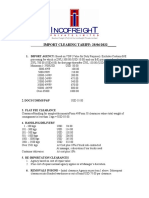 Imp Clearing Tariff 28.06.2022