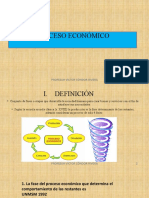 Proceso Económico - Producción y Costos