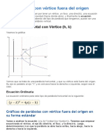 Parábola Con Vértice Fuera Del Origen