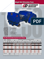 GD 1250-LW Intermittent Duty Well Service Ratings