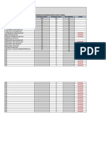 Planilha de Controle de Estoque de EPIS