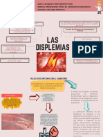 Displemias