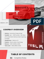 Tesla - Principle of Strategy