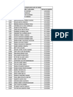 Certificados Observados Mes de Enero y Febrero 09-12-20