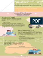 Infografia Pruebas