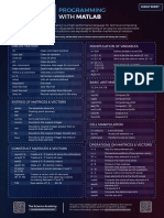 MATLAB Cheat Sheet