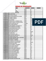 Senhas Graduacao - Beira