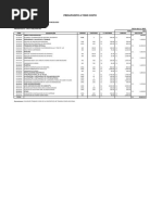 Presupuesto Oficina de Congelados