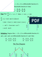 14.5 The Chain Rule