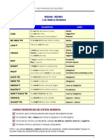 Modal Verbs Teoria