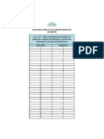 Gabaritos Concurso Ibirite 2022