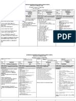 FINALE Students-Weekly-Task-Guide-7-SAMPAGUITA TULIPS