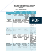 Rúbrica de Evaluación Del Proyecto de Investigación