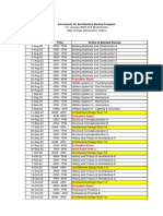 Ale Jan 2023 - Schedule