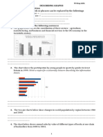 Describing Graphs