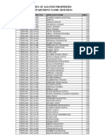 Housing Alloted Property