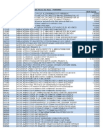 Materias Almoxarifado