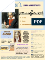 Infografía Beethoven