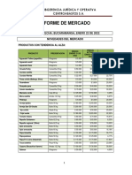 Informe de Mercado Enero 22 2022