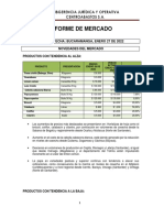 Informe de Mercado Enero 27 2022