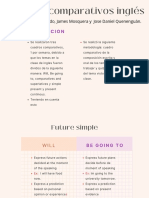 Cuadro Comparativo Inglés