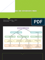 Opciones de Conexión Wan 1