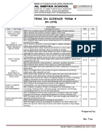 Pointers-Science 6 Term 4