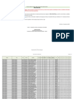 Resultado Final - Edital 400 - EnSINO MÉDIO INTEGRADO - Candidatos Que Realizaram A Prova No Período Da Tarde