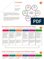 Product Workflow Descriptions and Tools (Current Working Document)