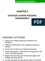 HRM Chapter 2