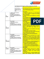 Criterion B Task MYP2