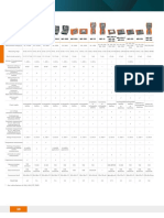 Tabela Comparativa Modelos Megohmetro